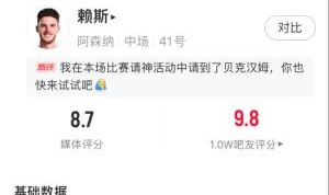 8868体育官方网站-8名亿元先生同时首发！1.1亿赖斯绝对巨星，皇马5人谁好谁差