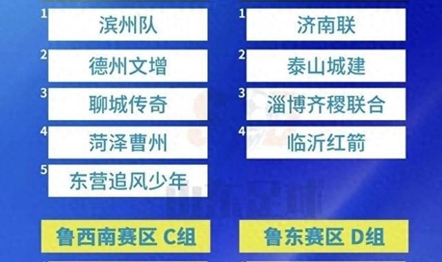 8868体育官方网站-本周末“齐鲁超赛”开赛，年底将与“青超”冠军争夺齐鲁球王